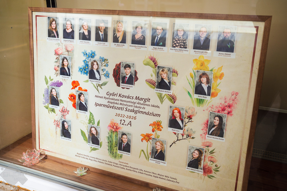 A város legszebb kirakatai: a ballagási tablók varázsa