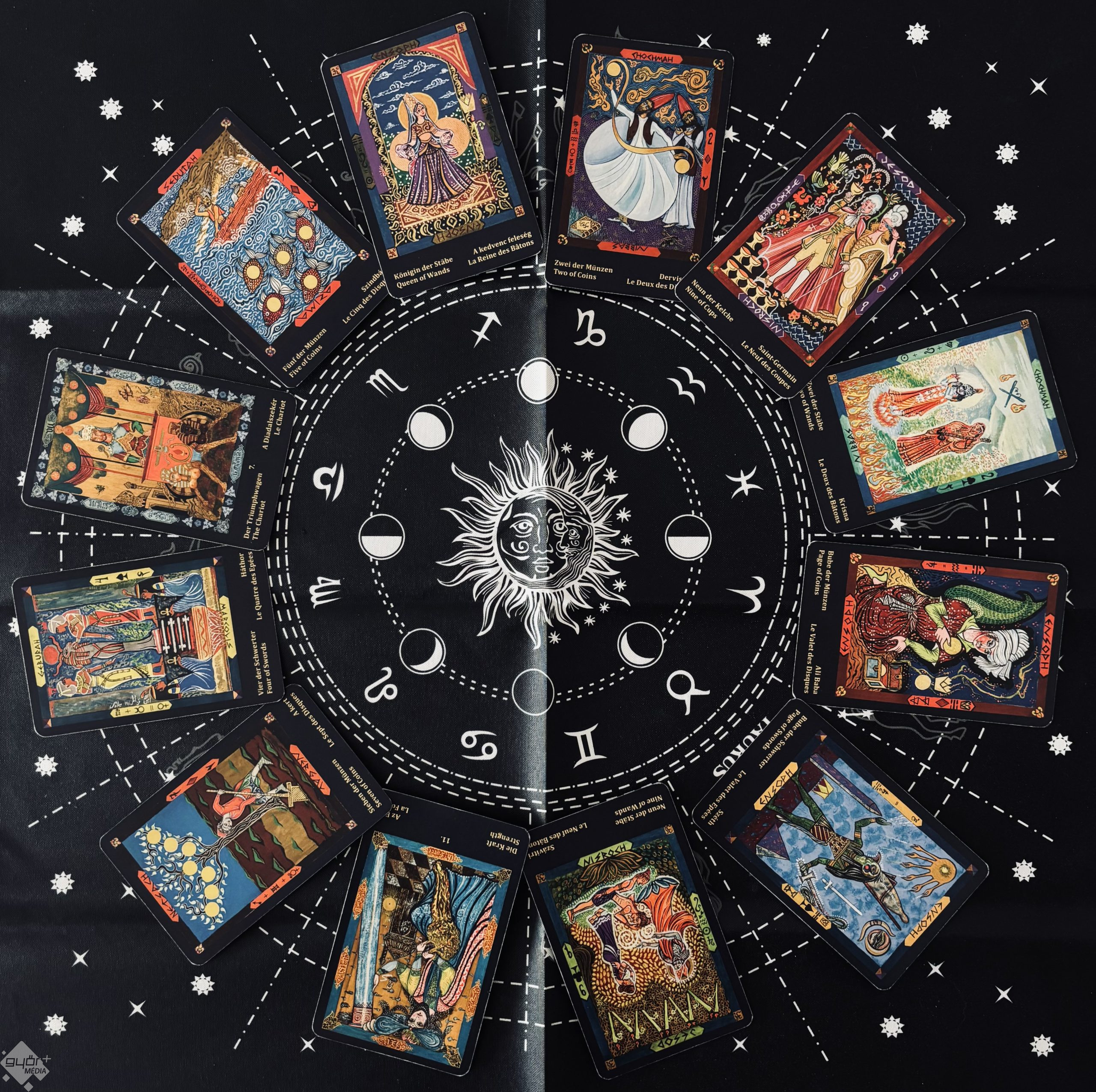 Heti horoszkóp – erő, önuralom